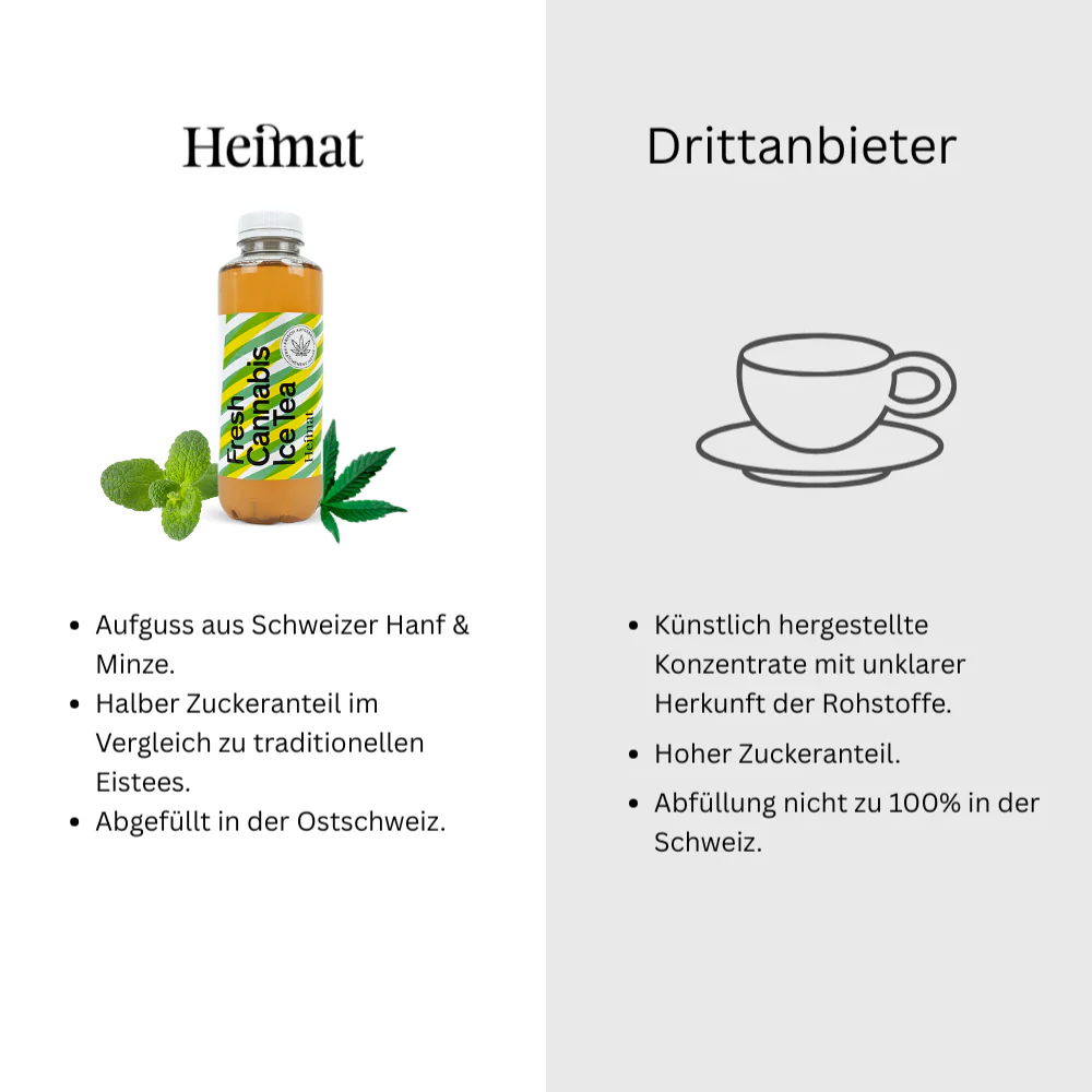 Produktbild 10