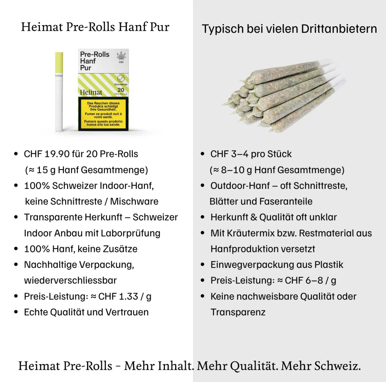 Produktbild 5